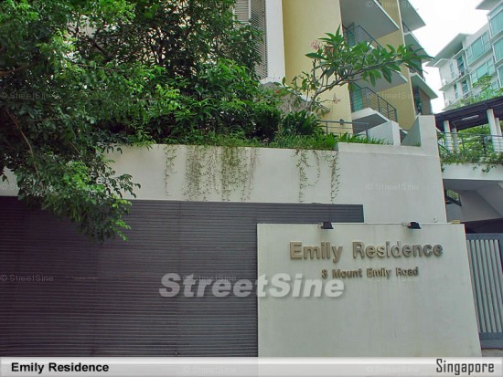Emily Residence (D9), Apartment #3894